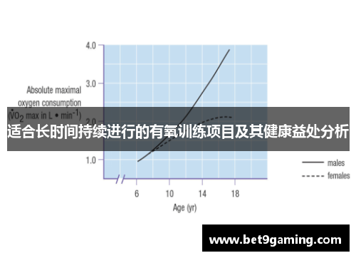 适合长时间持续进行的有氧训练项目及其健康益处分析