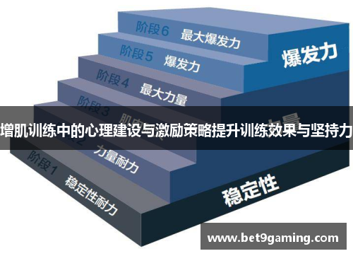 增肌训练中的心理建设与激励策略提升训练效果与坚持力